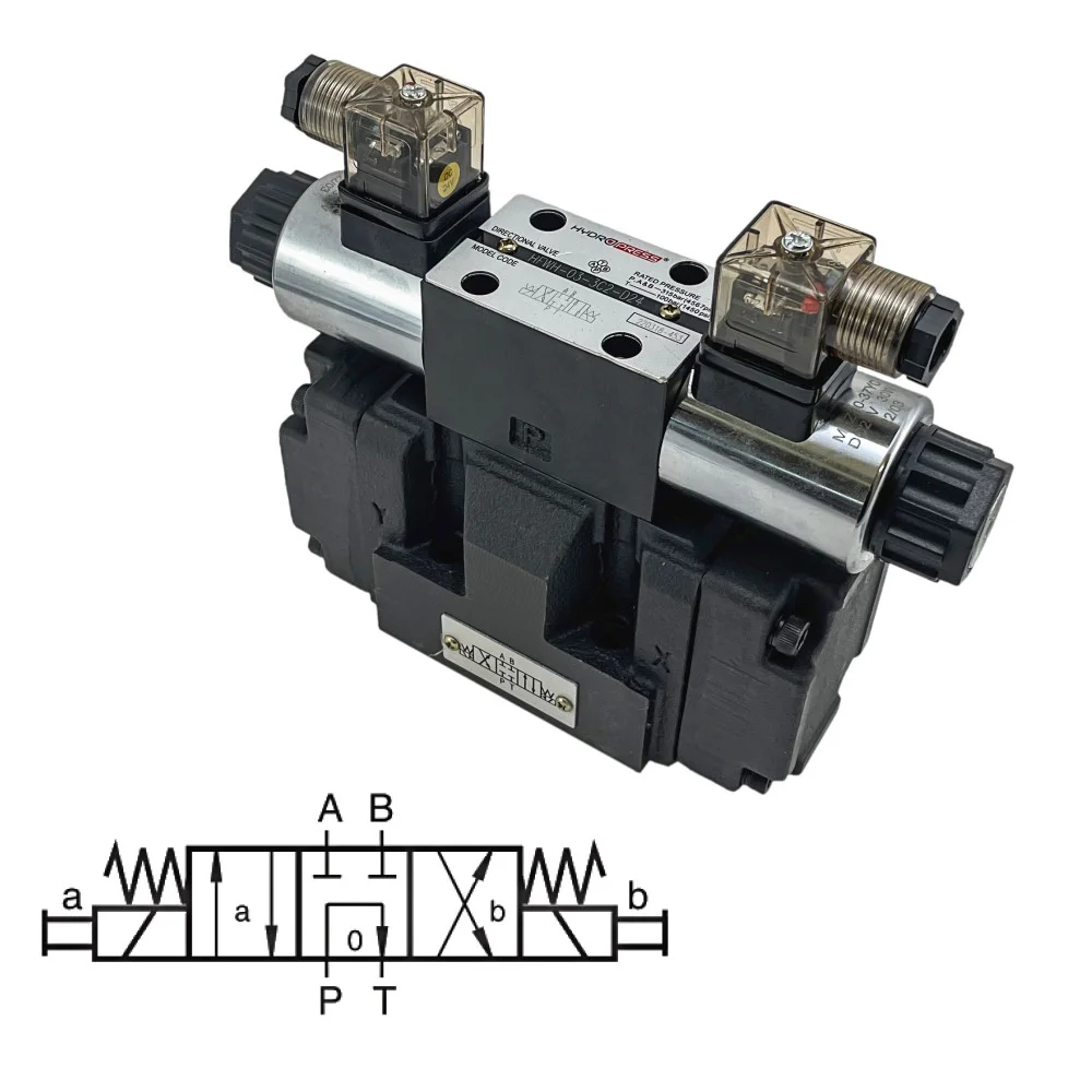 Hydraulic Valves